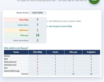 Cleaning schedule in Excel and Google Sheets (German) - calculates what needs to be done today, cleaning plan, household plan (daily, weekly, monthly)