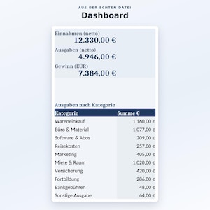 EÜR Vorlage Excel & Google Sheets Deutsch | Buchhaltung Kleinunternehmer | Einnahmen Ausgaben Umsatzsteuer Tracker für Selbstständige image 4
