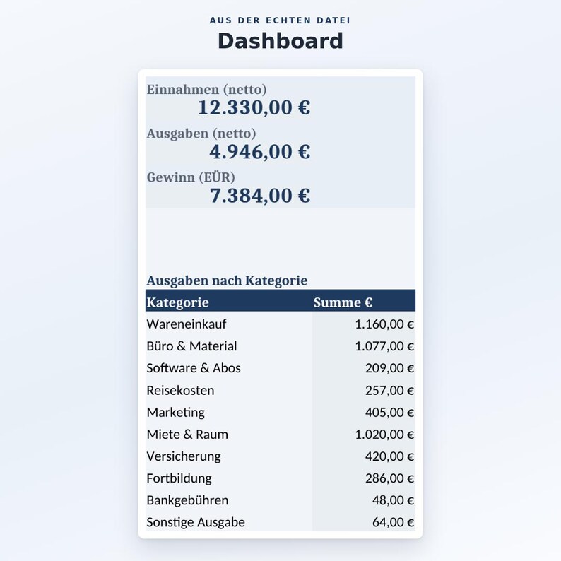 EÜR Vorlage Excel & Google Sheets Deutsch | Buchhaltung Kleinunternehmer | Einnahmen Ausgaben Umsatzsteuer Tracker für Selbstständige image 4