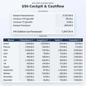 EÜR Vorlage Excel & Google Sheets Deutsch | Buchhaltung Kleinunternehmer | Einnahmen Ausgaben Umsatzsteuer Tracker für Selbstständige image 8