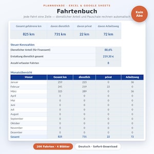 Excel mileage log template (German) | business, commute & private mileage kept separate | automatic mileage | tax office reporting