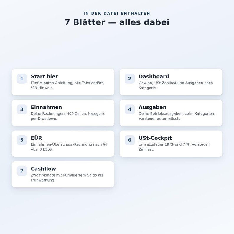 EÜR Vorlage Excel & Google Sheets Deutsch | Buchhaltung Kleinunternehmer | Einnahmen Ausgaben Umsatzsteuer Tracker für Selbstständige image 2