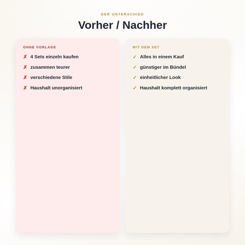 Complete Printable Household Organizer Set | 16 Templates: Weekly Planner, Calendar, Finances & Cleaning Schedule | Bundle PDF A4 + US Letter image 3