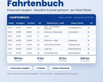 Printable logbook (PDF) | Separate sections for business, private, and commuting trips | Trip page and annual summary | A4 & US Letter