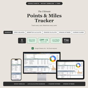 May include: A digital points and miles tracker for Google Sheets featuring a dashboard, cards and balances, redemption and transfer calculators, a spending optimizer, and a churning planner. The interface displays charts and data tables.