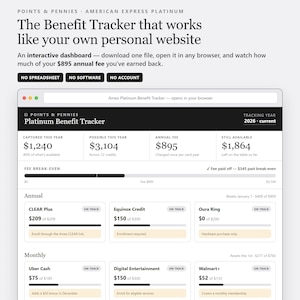 Amex Platinum Benefit Tracker – Interactive Dashboard (No Spreadsheet)