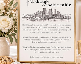 May include: A gold-framed sign featuring a black ink illustration of the Pittsburgh skyline above the text Pittsburgh cookie table. The sign provides a historical description of the Pittsburgh cookie table tradition and concludes with the text Enjoy some now, take some home for later!
