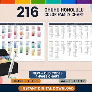 Könnte beinhalten: Eine digitale Ohuhu Honolulu 216 Farbtabelle mit zwei weißen Seiten mit organisierten Farbcodes, einem schwarzen Etui gefüllt mit bunten Markern und einem einzelnen weißen Marker. Der Text lautet 216 Ohuhu Honolulu Color Family Chart.