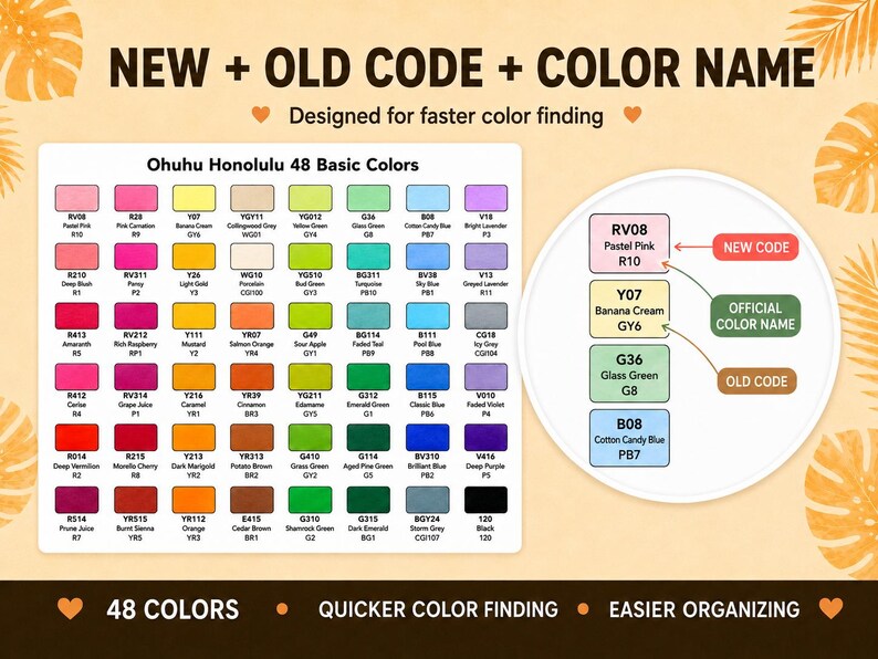 Label A Grap Example Ohuhu Honolulu 48 Basic Colors Swatch Chart, New & Old Codes (PDF ...