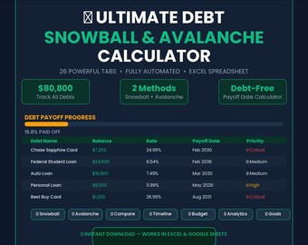May include: A digital debt snowball and avalanche calculator spreadsheet featuring 26 tabs, a debt payoff progress bar at 16.8%, and a table listing debt names, balances, rates, payoff dates, and priority levels for tracking financial goals.