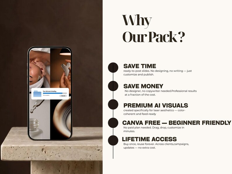 Wellb and wellbing templates for instagrambusiness life coaches and wellness content creators. A complete self-care and skin ritual content system for holistic coaches who want their Instagram to feel calm, credible, and cohesive. Fully editable Canva posts, stories, and reel covers.