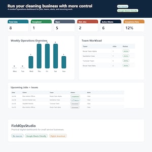 Könnte beinhalten: Ein digitales Betriebs-Dashboard mit dem Titel Run your cleaning business with more control, das Kennzahlen für Aufträge, Teams und Warnungen anzeigt. Es enthält ein wöchentliches Balkendiagramm, eine Arbeitslasttabelle und eine Aufgabenliste.