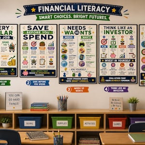 May include: Five educational posters titled Financial Literacy, Save Before You Spend, Needs vs Wants, Think Like an Investor, and Money Mindset are displayed on a wall above a wooden classroom shelf containing labelled storage bins and books.