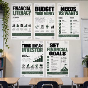 May include: Five educational wall posters with white backgrounds and dark green text. The posters feature financial literacy topics including budget your money, needs vs wants, think like an investor, and set financial goals with icons and charts.