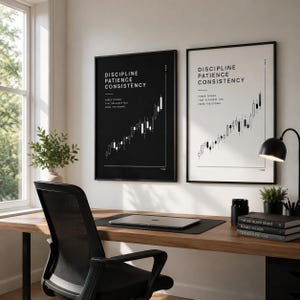 Peut inclure: Deux affiches murales encadrées présentant le texte DISCIPLINE PATIENCE CONSISTENCY et THREE THINGS THAT SEPARATE YOU FROM THE CROWD avec un graphique boursier en chandeliers. Une affiche a un fond noir, l'autre est blanche.