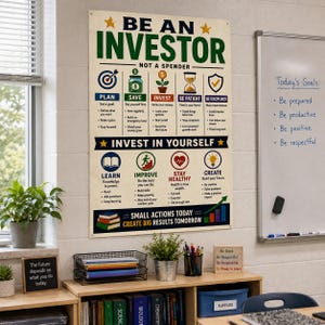 May include: A rectangular educational wall poster with a cream background featuring the title BE AN INVESTOR NOT A SPENDER in bold green and black text. It includes icons and bulleted lists for financial and personal growth advice.