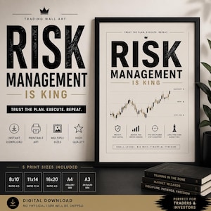 Op de afbeelding: Een ingelijste wandprint getiteld Risk Management Is King, met een beursgrafiek, iconen voor kapitaalbescherming en discipline, en de tekst Trust the plan, execute, repeat. Inclusief vijf afdrukformaten variërend van 8x10 tot A3.