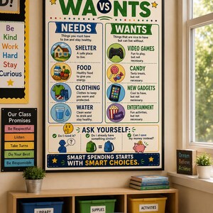 Needs vs Wants Classroom Poster | Financial Literacy, Money Management Education (Digital Download)