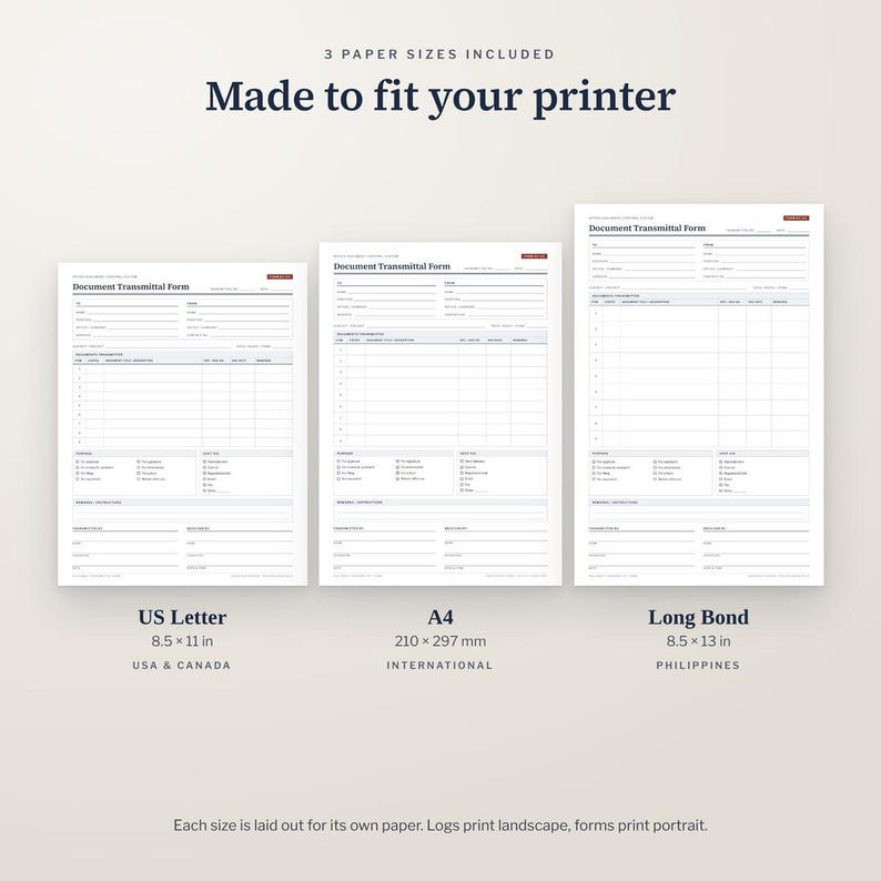 Puede incluir: Tres plantillas de formulario de transmisi&oacute;n de documentos etiquetadas como US Letter 8.5 x 11 pulgadas, A4 210 x 297 mm y Long Bond 8.5 x 13 pulgadas. El texto dice 3 PAPER SIZES INCLUDED, Made to fit your printer y Each size is laid out for its own paper.