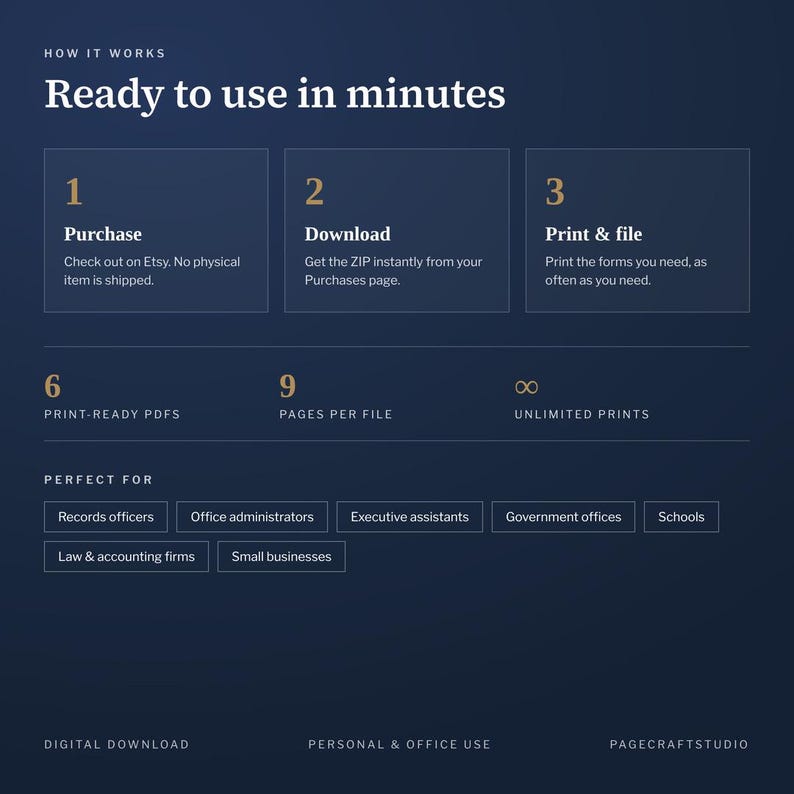 Puede incluir: Un gr&aacute;fico informativo azul oscuro titulado Ready to use in minutes. Describe un proceso de tres pasos: 1 Purchase, 2 Download y 3 Print and file. Enumera 6 print-ready PDFs, 9 pages per file y unlimited prints.