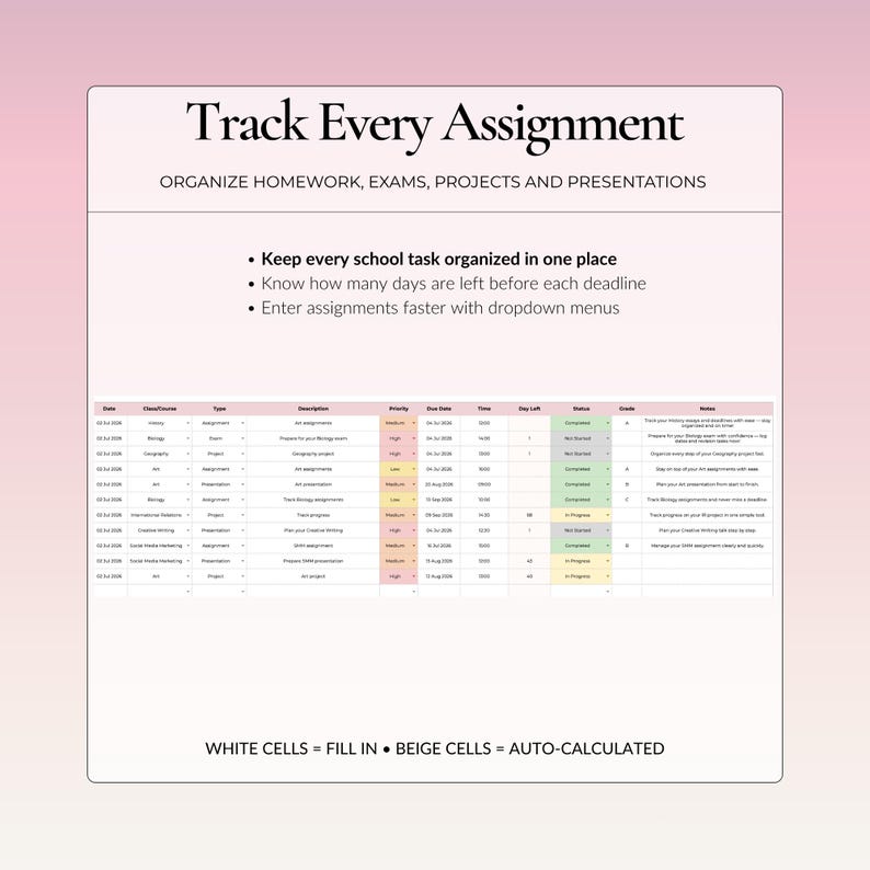 Assignment tracker table with class, assignment type, priority, due date, days left, status, grade and notes in Google Sheets.