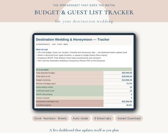 May include: A digital budget and guest list tracker spreadsheet for destination weddings. The dashboard displays financial data, including a $53,000.00 total budget, and guest counts. It features sections for vendors, checklists, and honeymoon costs.