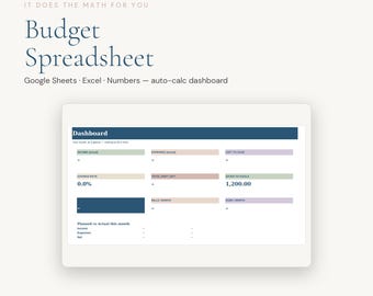 May include: A digital budget spreadsheet dashboard for Google Sheets, Excel, and Numbers. The interface features a dark blue header, pastel-colored data fields for income, expenses, savings, and debt, and the text: IT DOES THE MATH FOR YOU.