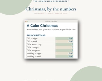 May include: A digital spreadsheet dashboard titled A Calm Christmas, featuring sections for gift budget, gift spend, gifts left to buy, gifts bought, gifts wrapped, holiday budget, and holiday spend, with text indicating compatibility with Google Sheets and Excel.