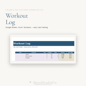 Fitness-Planer | Verlinkter Trainingsplaner GoodNotes | Cardio-Fortschritts-Tracker | Druckbar iPad | Sofort Download