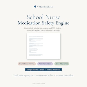 May include: A digital document titled School Nurse Medication Safety Engine by MutedStudioCo. It features sections on controlled-substance counts and PRN timing, with buttons for Count Reconciliation, PRN Interval Gate, and Dose Adherence for Google Sheets and Excel.