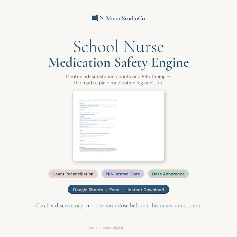 Op de afbeelding: Een digitaal document getiteld School Nurse Medication Safety Engine van MutedStudioCo. Het bevat secties over het tellen van gecontroleerde stoffen en PRN-timing, met knoppen voor Count Reconciliation, PRN Interval Gate en Dose Adherence voor Google Sheets.