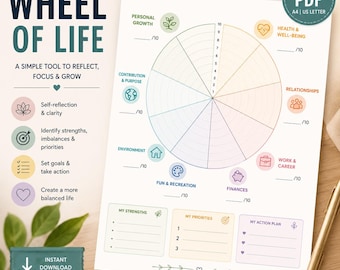 Wheel of life