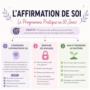 May include: A 30-day self-affirmation program infographic titled L'AFFIRMATION DE SOI. It features three sections: understanding self-affirmation, identifying blocks, and daily progress, using icons like a target, heart-lock, and plant.