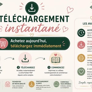 Puede incluir: Un gr&aacute;fico informativo con fondo crema y detalles de hojas verdes. Incluye el texto T&Eacute;L&Eacute;CHARGEMENT instantan&eacute;, Achetez aujourd'hui, t&eacute;l&eacute;chargez imm&eacute;diatement y LES AVANTAGES, junto con iconos para compras, descargas, impresi&oacute;n y lectura.