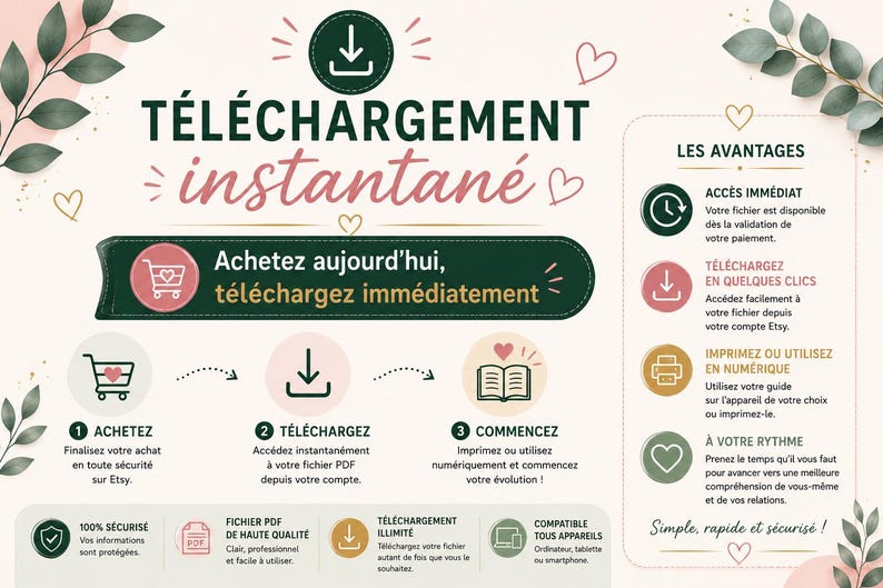 Puede incluir: Un gr&aacute;fico informativo con fondo crema y detalles de hojas verdes. Incluye el texto T&Eacute;L&Eacute;CHARGEMENT instantan&eacute;, Achetez aujourd'hui, t&eacute;l&eacute;chargez imm&eacute;diatement y LES AVANTAGES, junto con iconos para compras, descargas, impresi&oacute;n y lectura.