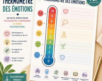 Termómetro de las emociones