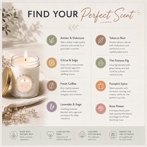 Scented soy candle fragrance guide featuring Amber & Oakmoss, Citrus & Sage, Fresh Coffee, Lavender & Sage, Tobacco Noir, Famous Fig, Pumpkin Spice, and Rose Flower scents for personalized candles and candle gifts.