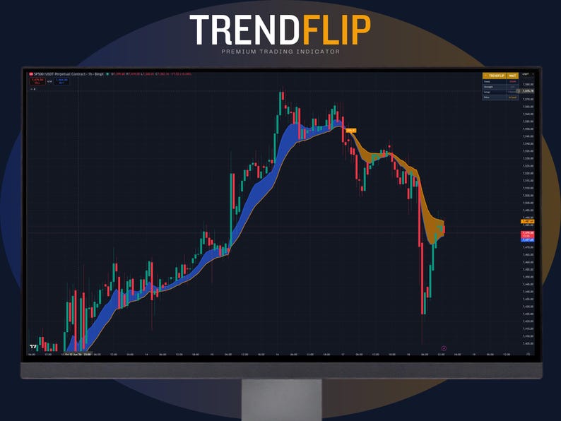 May include: A computer monitor displaying a financial trading chart with the text TRENDFLIP PREMIUM TRADING INDICATOR at the top. The screen shows a candlestick chart with a blue and orange shaded trend indicator overlaying the price action.