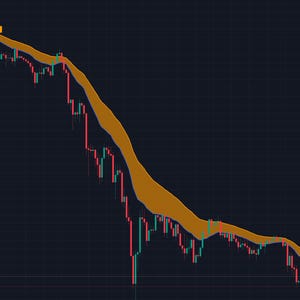 Buy Sell Indicator for TradingView | Non-Repainting Trend Signals, Crypto Futures Forex — TrendFlip image 9