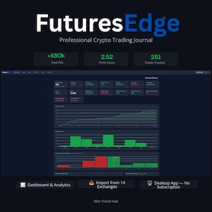 Op de afbeelding: FuturesEdge Professional Crypto Trading Journal dashboard-interface met een donker thema en datastatistieken, waaronder een totale P&L van $30k, een winstfactor van 2,52 en 251 gevolgde transacties. Het display bevat equity-grafieken en analyses.