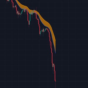 May include: A financial candlestick chart on a dark background showing a downward trend. Red and green candles are plotted against a blue and orange shaded area. An orange label with the text 'Ten Flip Down' is visible near the top left.