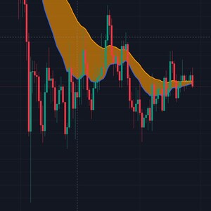 Buy Sell Indicator for TradingView | Non-Repainting Trend Signals, Crypto Futures Forex — TrendFlip image 17