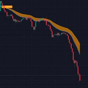May include: A financial candlestick chart on a dark background showing a downward trend. Red and green candles represent price movement, with a shaded orange area between two lines and a yellow label reading Trend Flip Down at the top left.