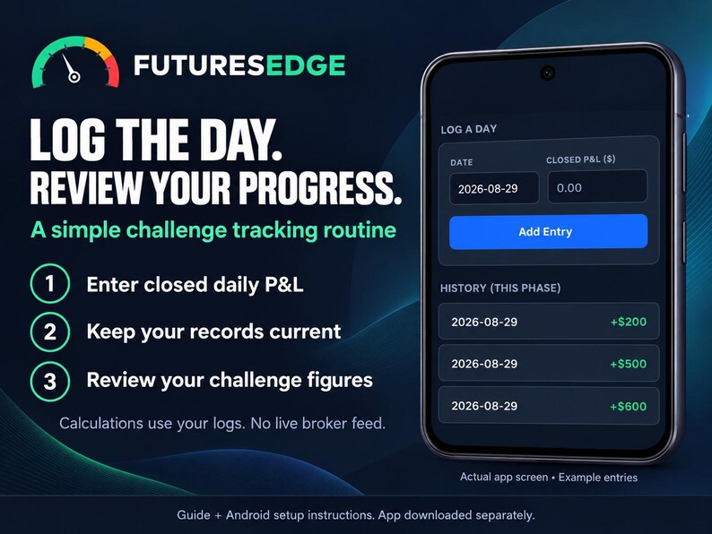 Op de afbeelding: Een digitale interface voor de FuturesEdge-app weergegeven op een smartphone. Het scherm toont een invoerformulier met datum- en P&L-velden, een blauwe Add Entry-knop en een historielijst. De tekst bevat LOG THE DAY, REVIEW YOUR PROGRESS en een stappenplan voor het bijhouden van gegevens.