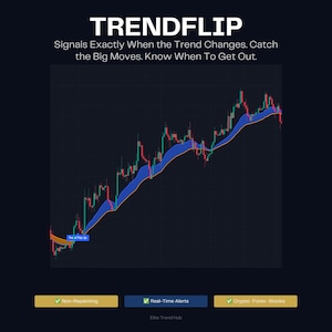 May include: A financial trading chart titled TRENDFLIP with the text Signals Exactly When the Trend Changes. Catch the Big Moves. Know When To Get Out. The chart displays red and green candlesticks with a blue trend line and a Trend Flip Up label.