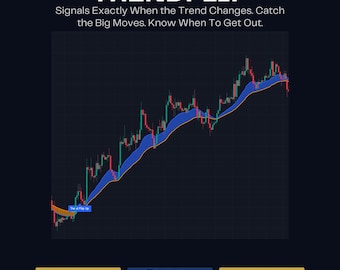 TrendFlip Buy Sell Indicator for TradingView | Non-Repaint Trend Signals, Crypto Forex