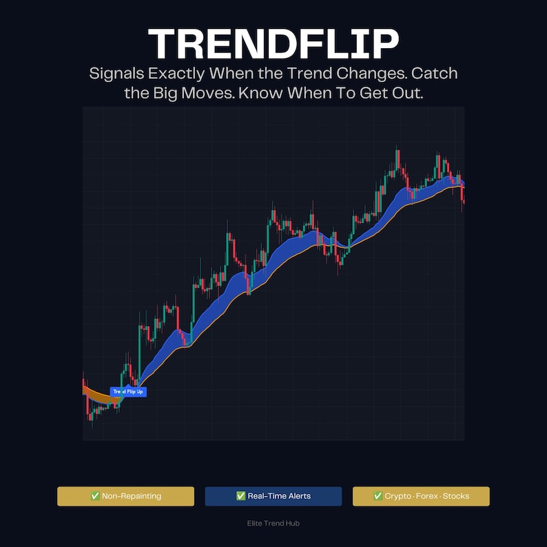 May include: A financial chart titled TRENDFLIP with the text Signals Exactly When the Trend Changes. Catch the Big Moves. Know When To Get Out. It displays a candlestick graph with a blue trend line, a Trend Flip Up label, and three buttons.
