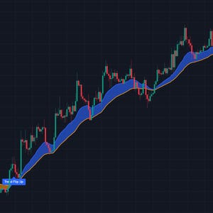 May include: A financial candlestick chart on a dark background displaying red and green price bars. A blue shaded area fills the space between two lines, with a small blue label containing the white text Trend Flip Up near the bottom left.