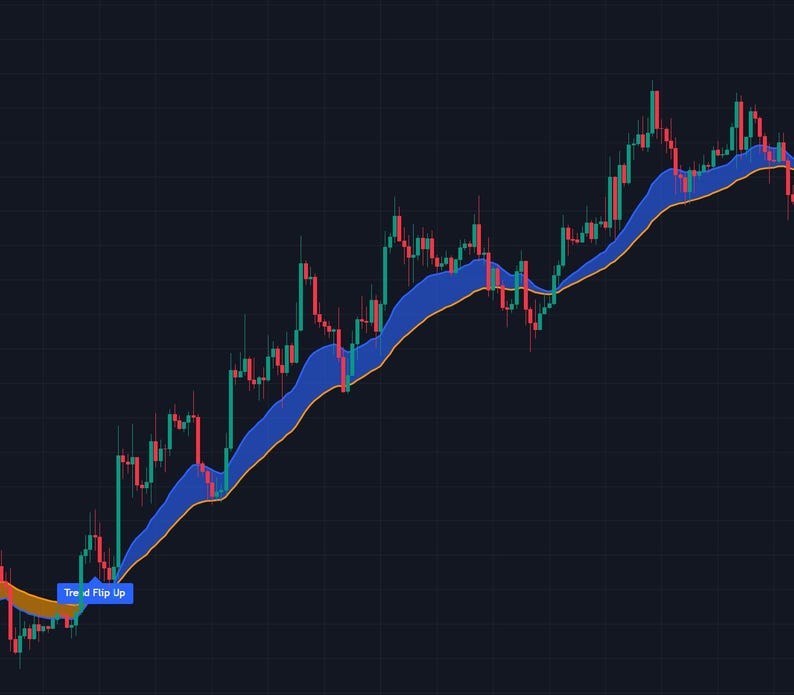 May include: A financial candlestick chart on a dark background displaying red and green price bars. A blue shaded area fills the space between two lines, with a small blue label containing the white text Trend Flip Up near the bottom left.