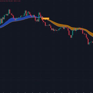 May include: A financial candlestick chart displaying Bitcoin to Tether perpetual contract price data. The graph features red and green candles against a dark background, with a blue and orange shaded trend indicator line showing a downward price movement.